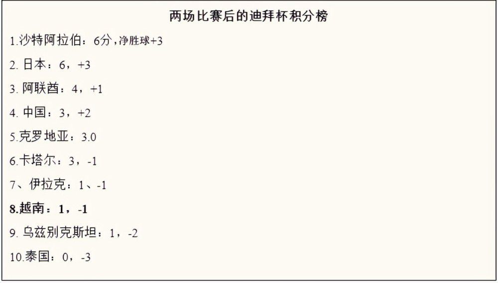 近日，曼城中场努内斯接受了天空体育采访，谈到了球队。